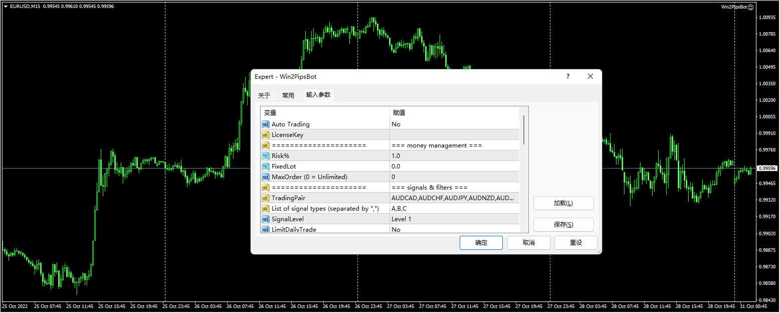 Win2PipsBot 截图