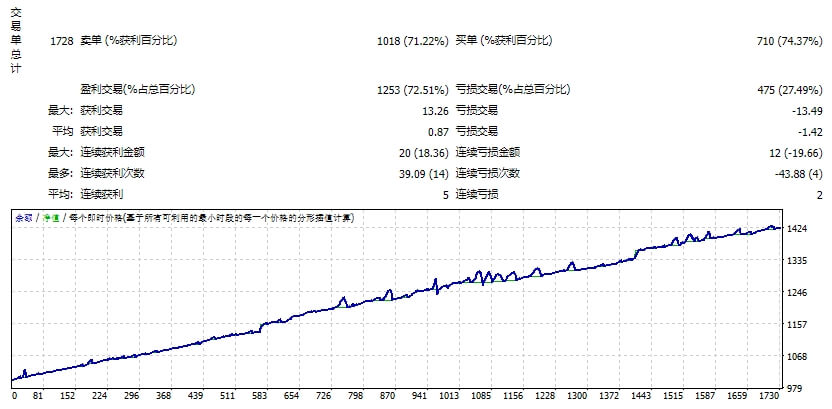 德国 sniper_ea_fix 截图