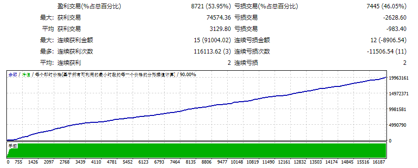 专业X01 截图
