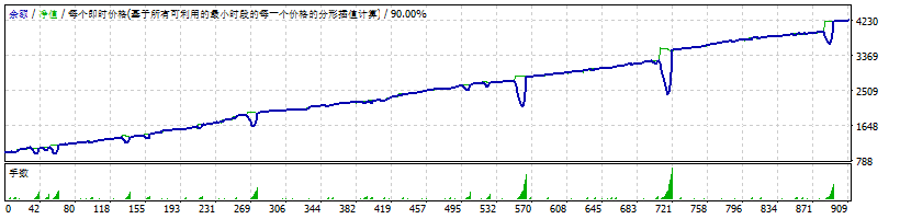银行黄牛-R1 截图