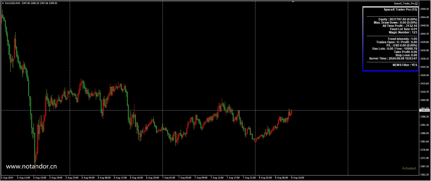 SpaceX_Trader_Pro 截图