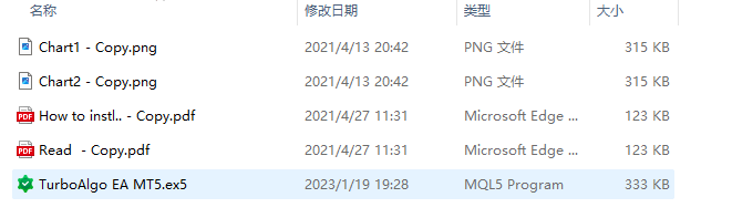 TurboAlgo EA MT5 截图