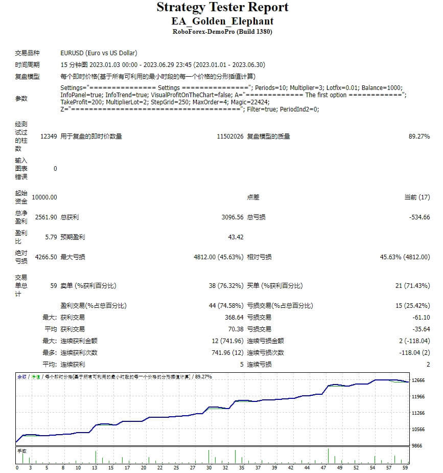 EA_Golden_Elephant 截图