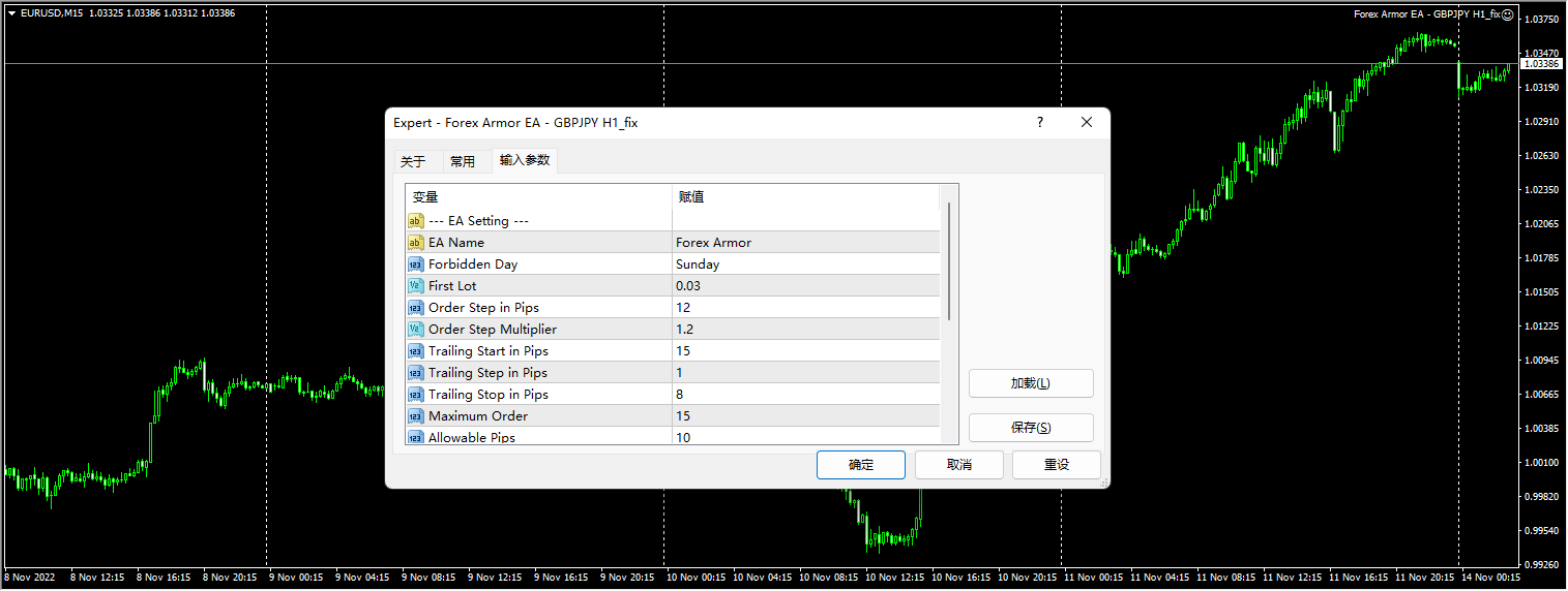 外汇 Armor EA – GBPJPY H1_fix 截图