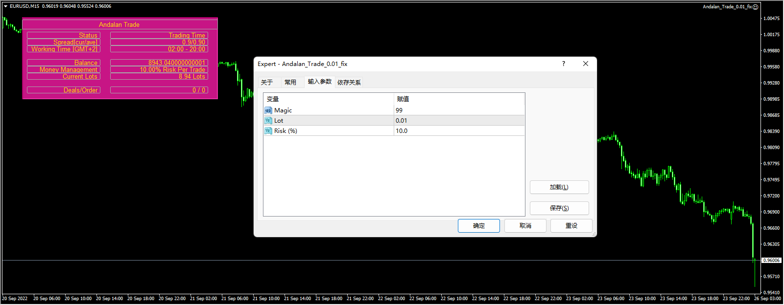 Andalan_Trade_0.01_fix 截图