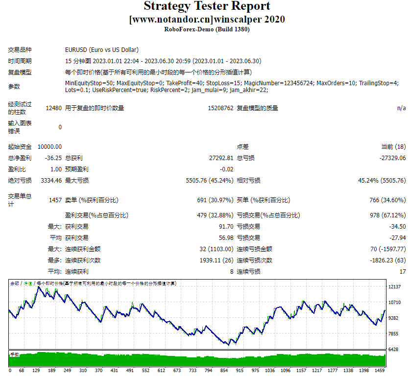 赢金牛 2020 截图