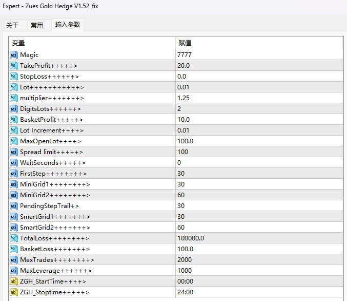 Zues Gold Hedge V1.52_fix 截图