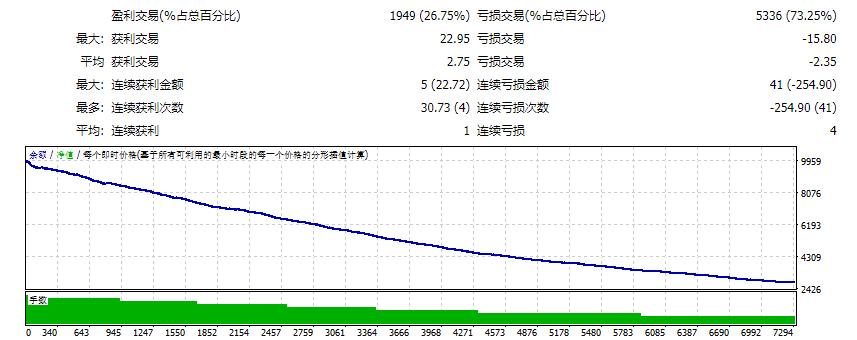X-liquidex 截图