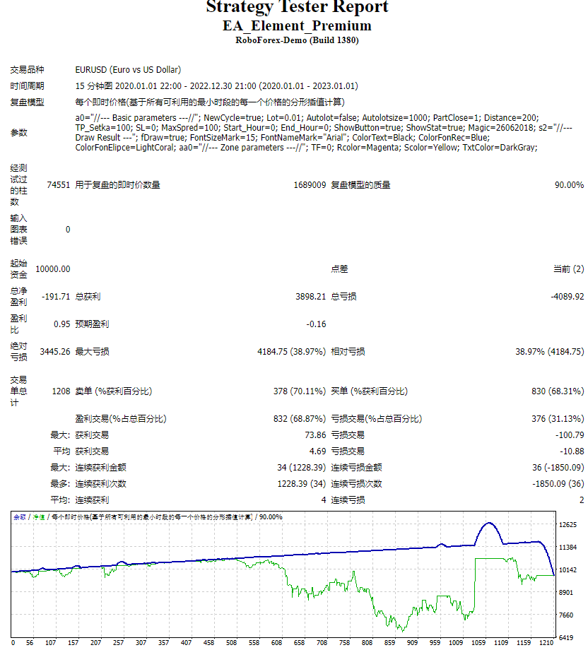EA_Element_Premium 截图