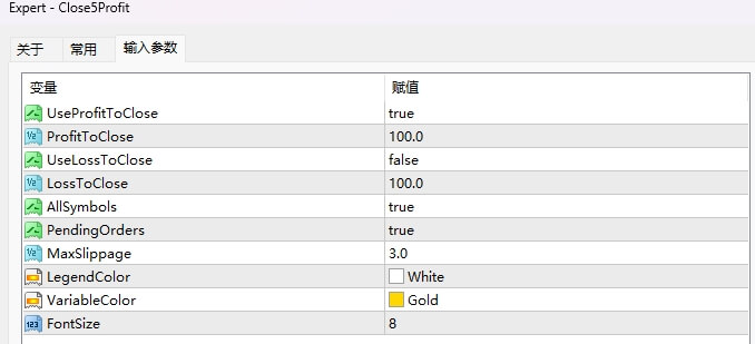 股权保护者 EA – Close5profit 截图
