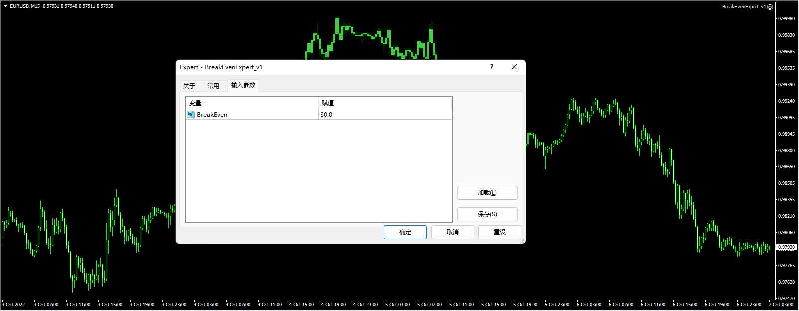 BreakEvenExpert_v1 截图