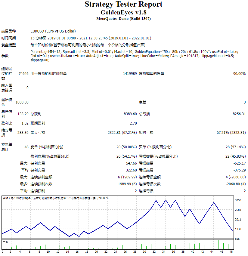 黄金眼-v1.8 截图