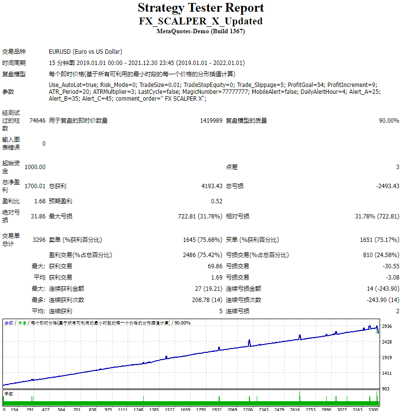 FX_SCALPER_X_更新 截图