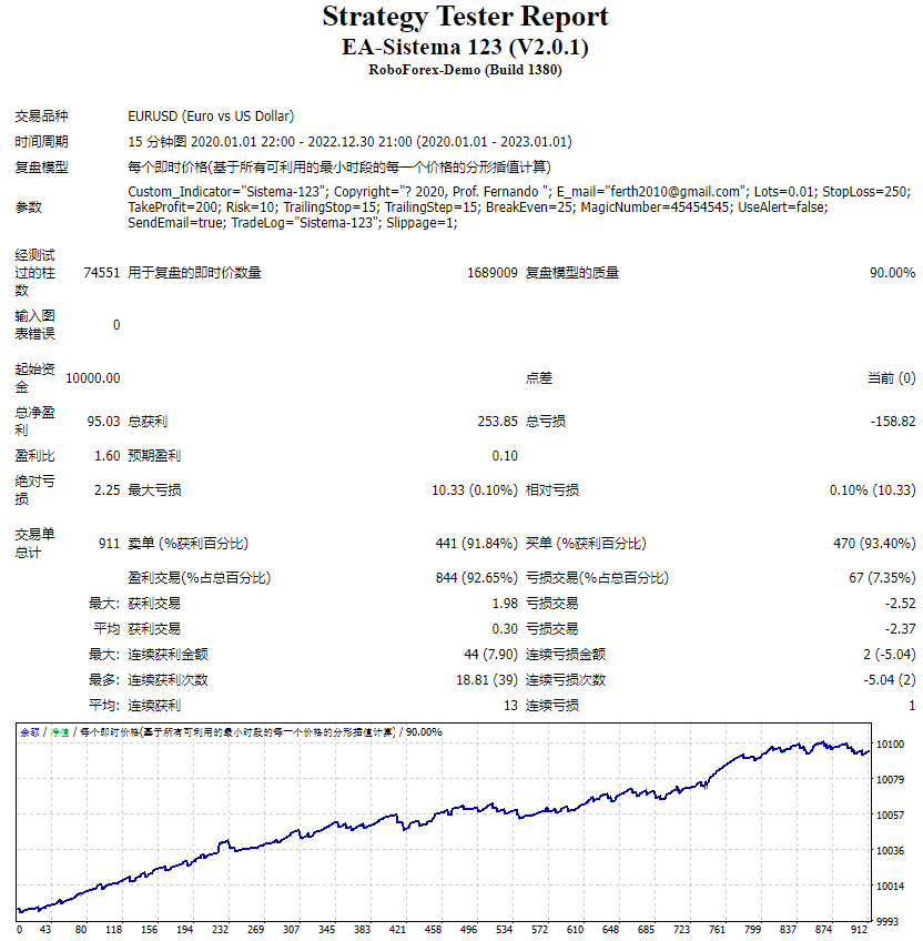 EA-Sistema 123 (V2.0.1) 截图
