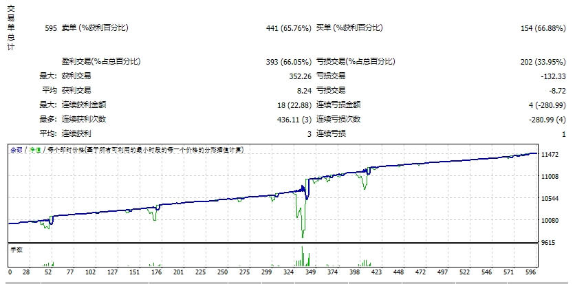 心情 EA v2.0_fix 截图