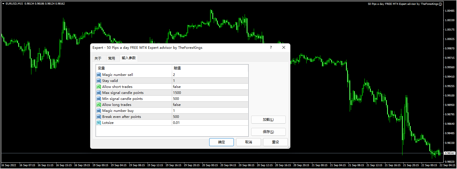 每天 50 点 TheForexKings 提供的免费 MT4 专家顾问 截图