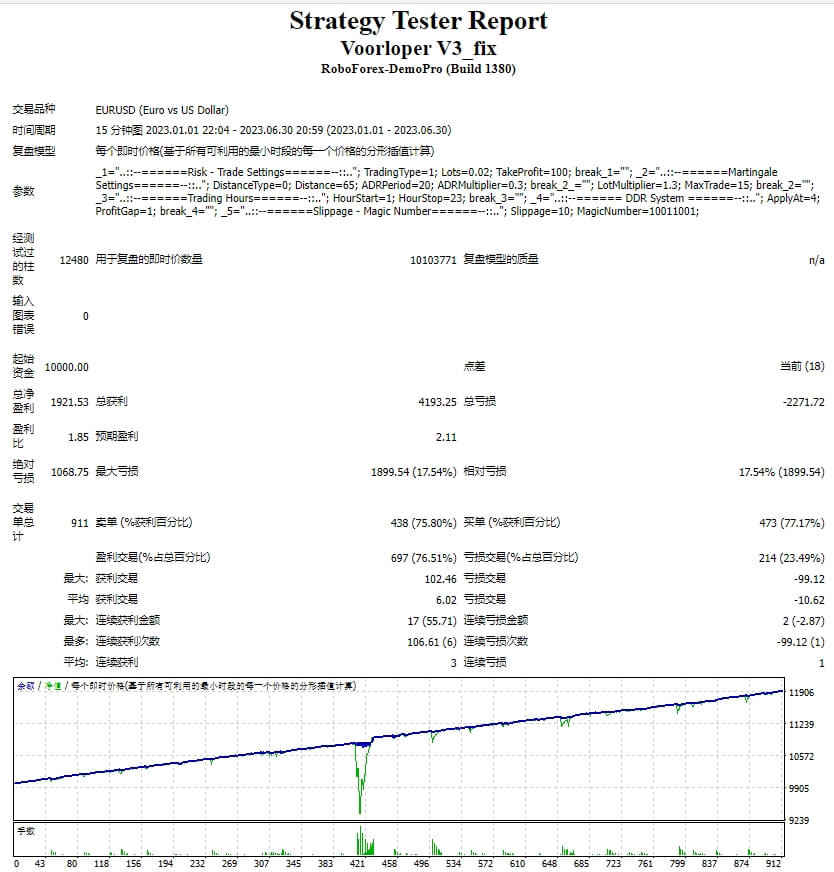 Voorloper V3_fix 截图