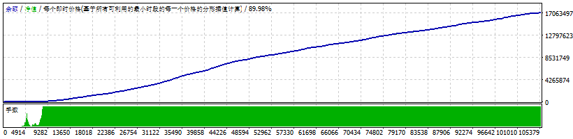 刷单王EA无限制 非源码 截图