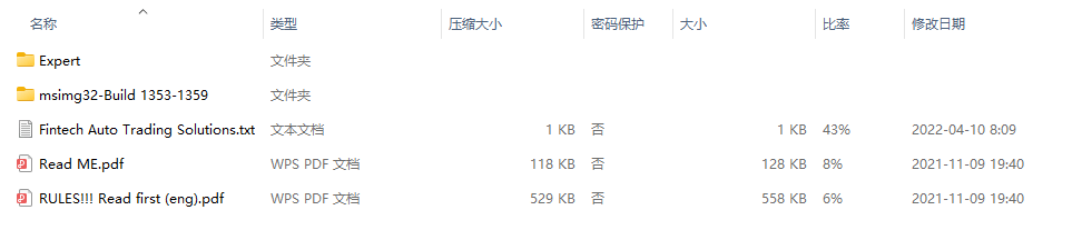 高级货币 IMPULSE with ALERT V5.2 (2) 截图