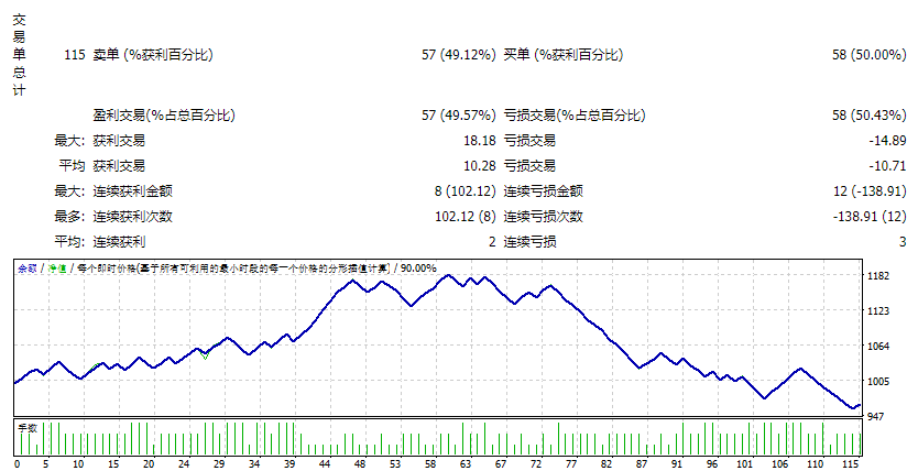 MOTUBO_EA 截图