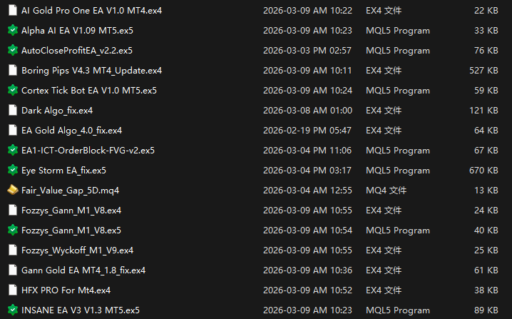 !!!-MT4_123 TRIANGLES v1.2 / #Breakout_PANCA_EAGLE 2015 aleksis / AI Gold Pro One EA V1.0 MT4 等 5 款 EA 合集 [2026-03-09] 截图