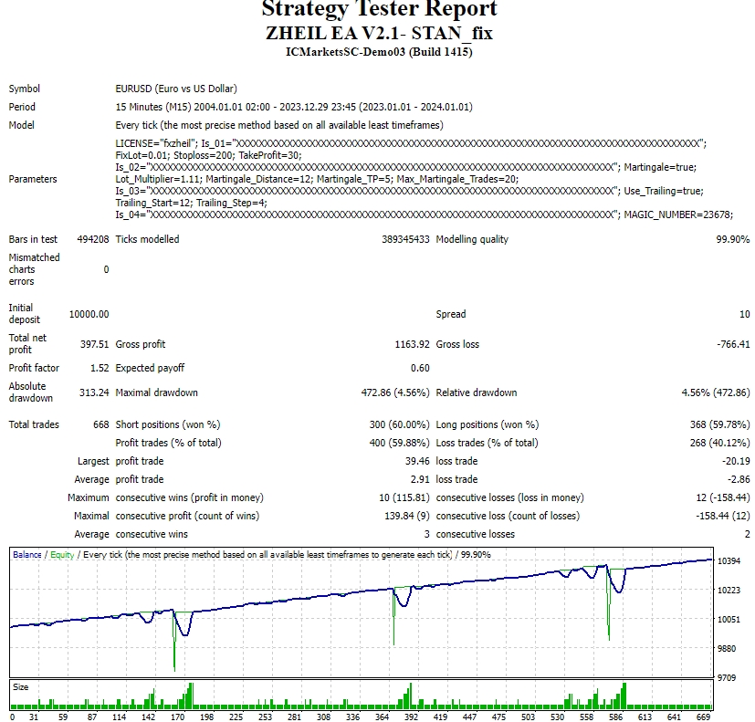 ZHEIL EA V2.1- STAN_fix 截图