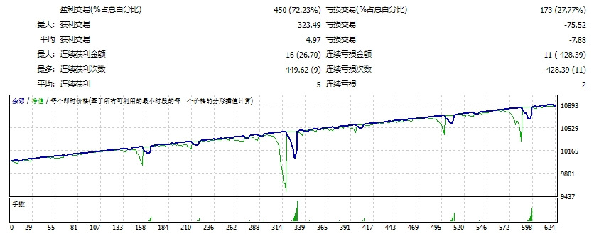 EA 黑豹-2020 截图