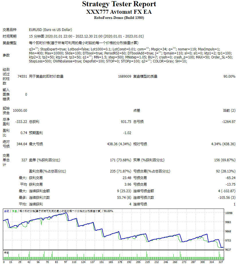 XXX777 Avtomat FX EA 截图