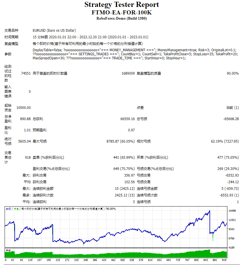 FTMO-EA-FOR-100K 截图