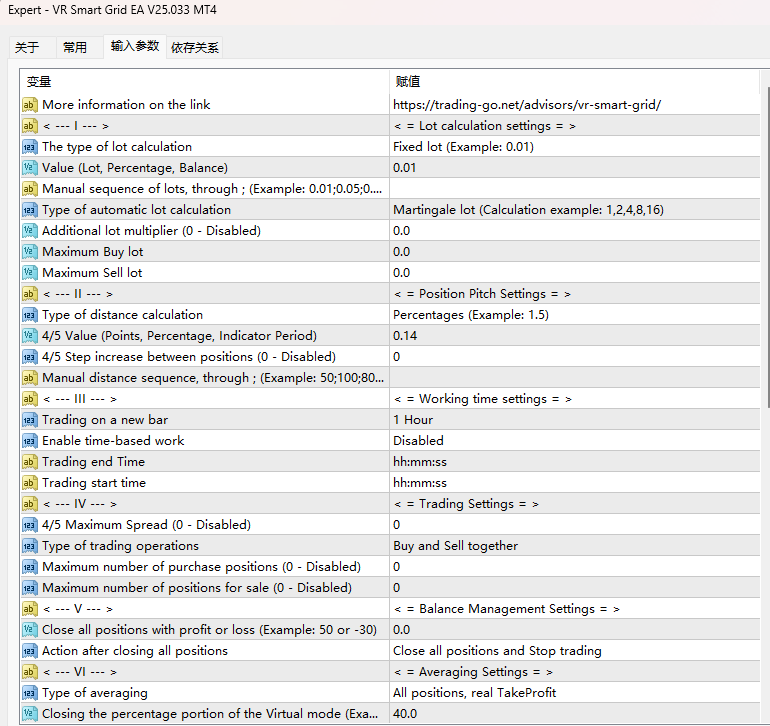 VR智能电网 EA V25.033 MT4 截图