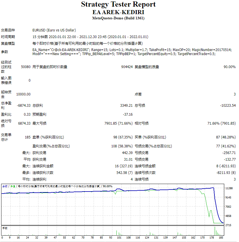 EA AREK-谏义里无限公司 截图