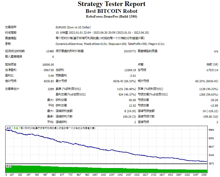 最佳比特币机器人 截图