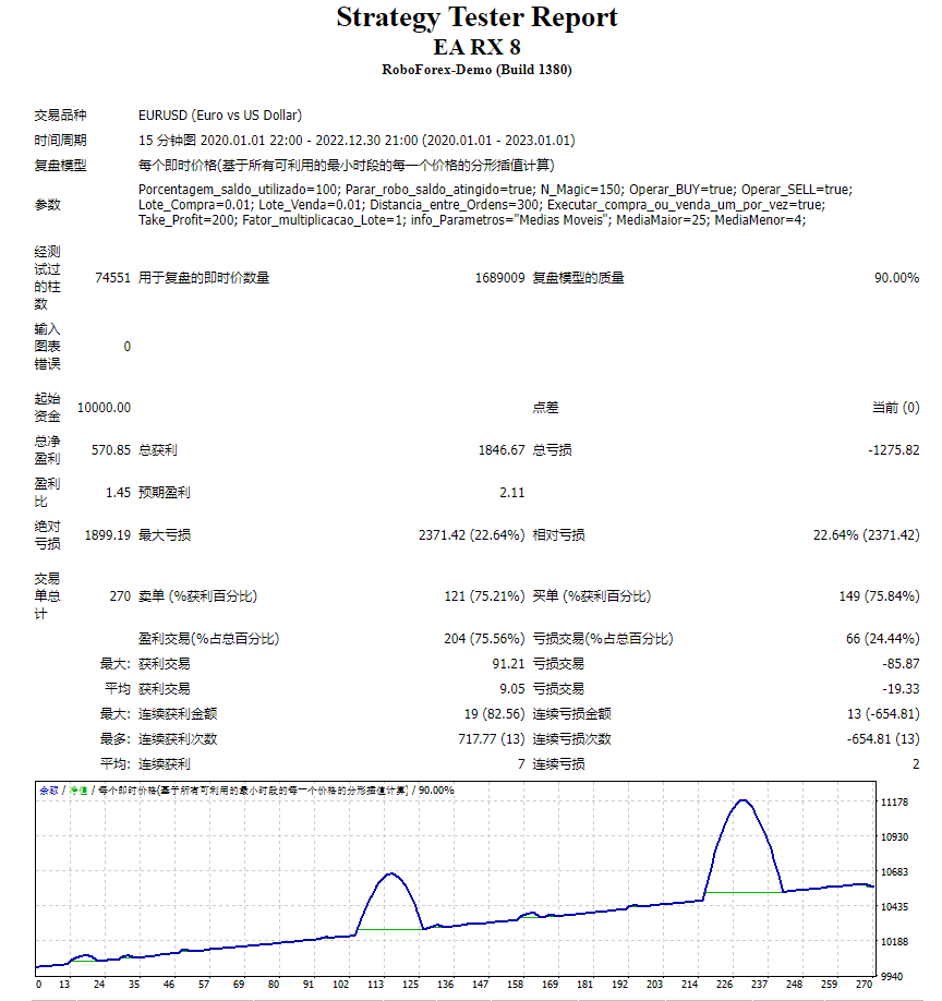EA RX 8 截图