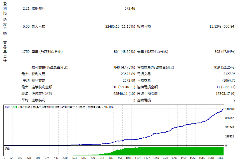 人工智能黄牛 v1.1 截图