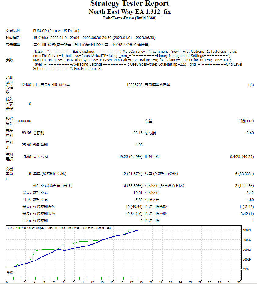 东北路 EA 1.312_fix 截图