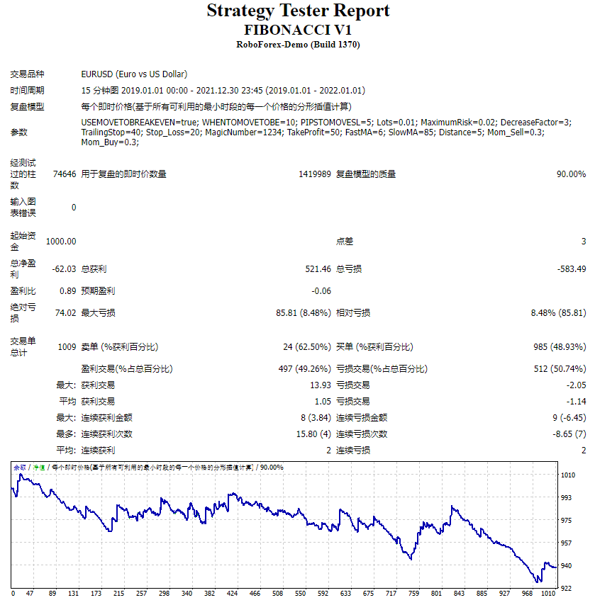 斐波那契 V1 截图