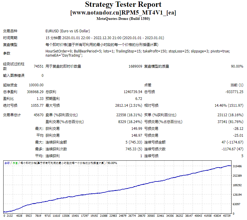 RPM5_MT4V1_[ea] 截图
