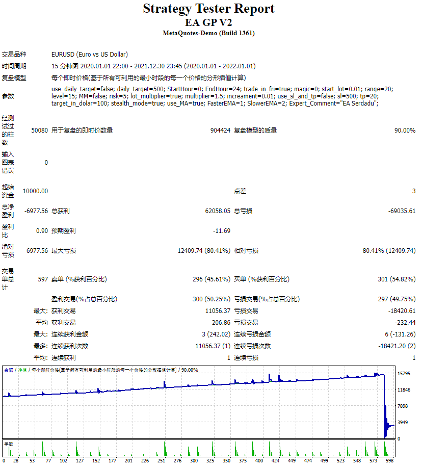EA GP V2 截图