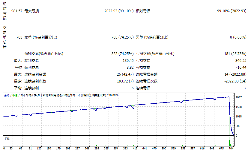 黑豹 EA 截图