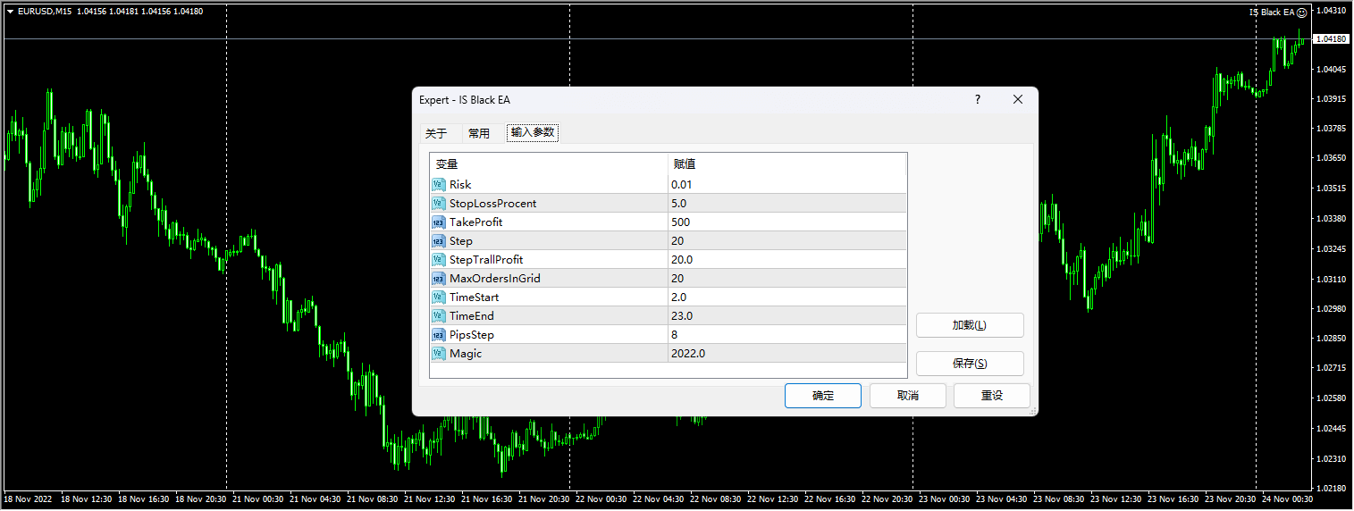 IS 黑色 EA MT4 截图