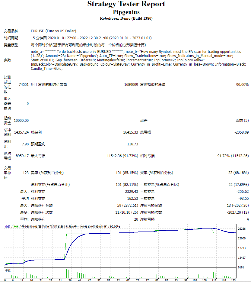 PIPGENIUS-EA-V-18-无限 截图