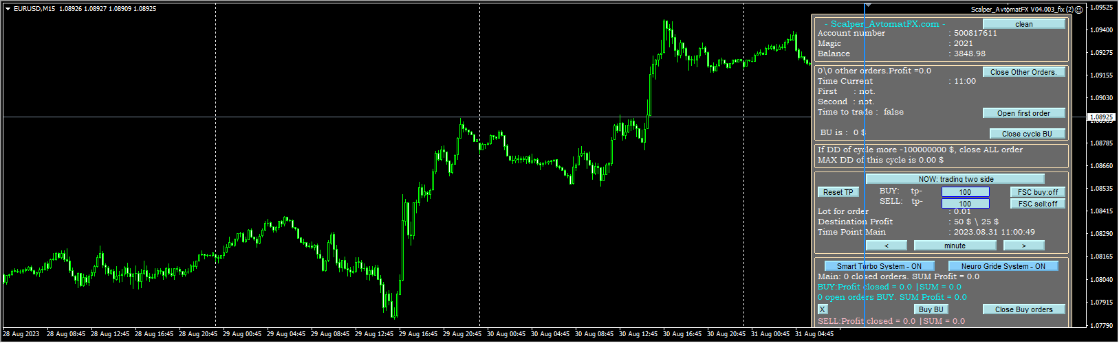 Scalper_AvtomatFX V04.003_fix 截图