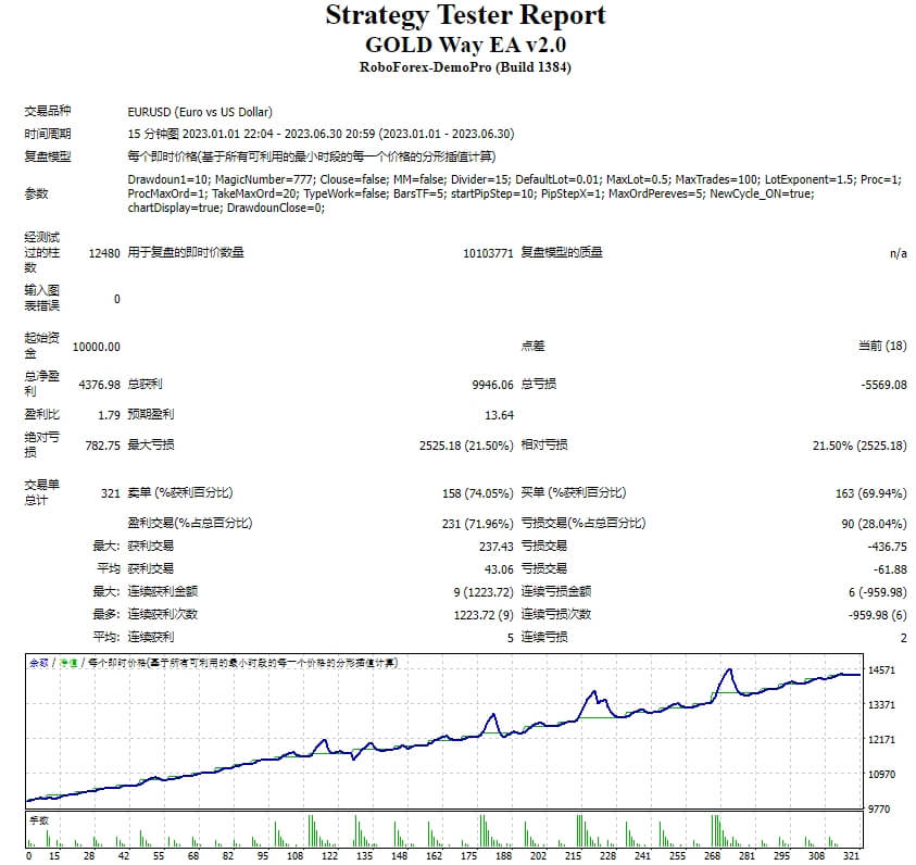 金路EA v2.0 截图