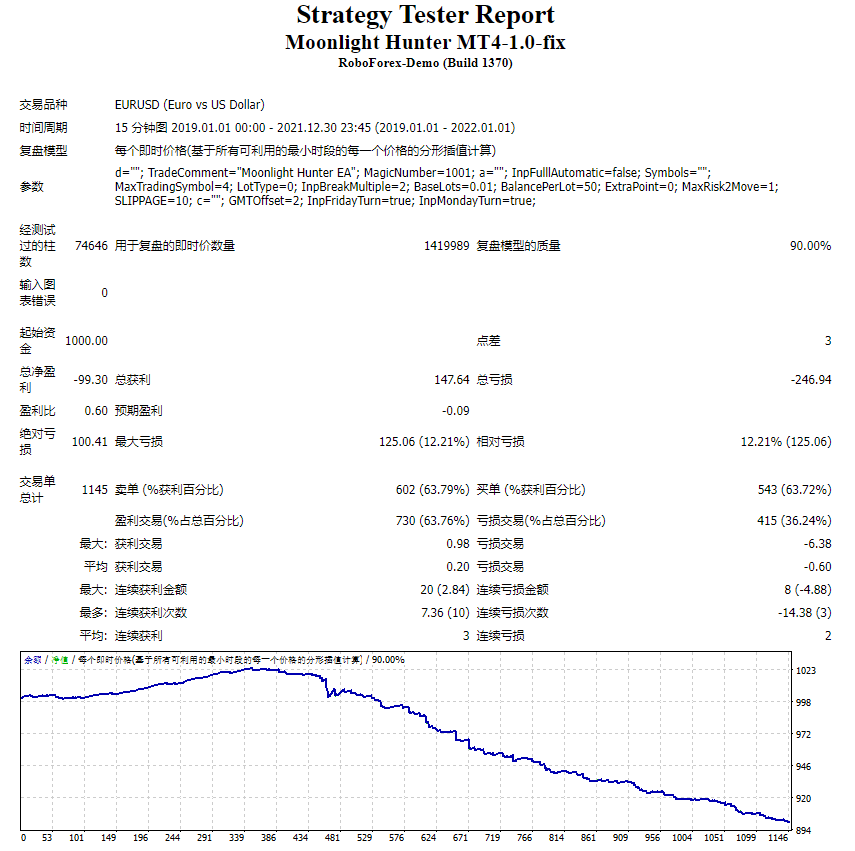 月光猎人MT4-1.0-修复 截图