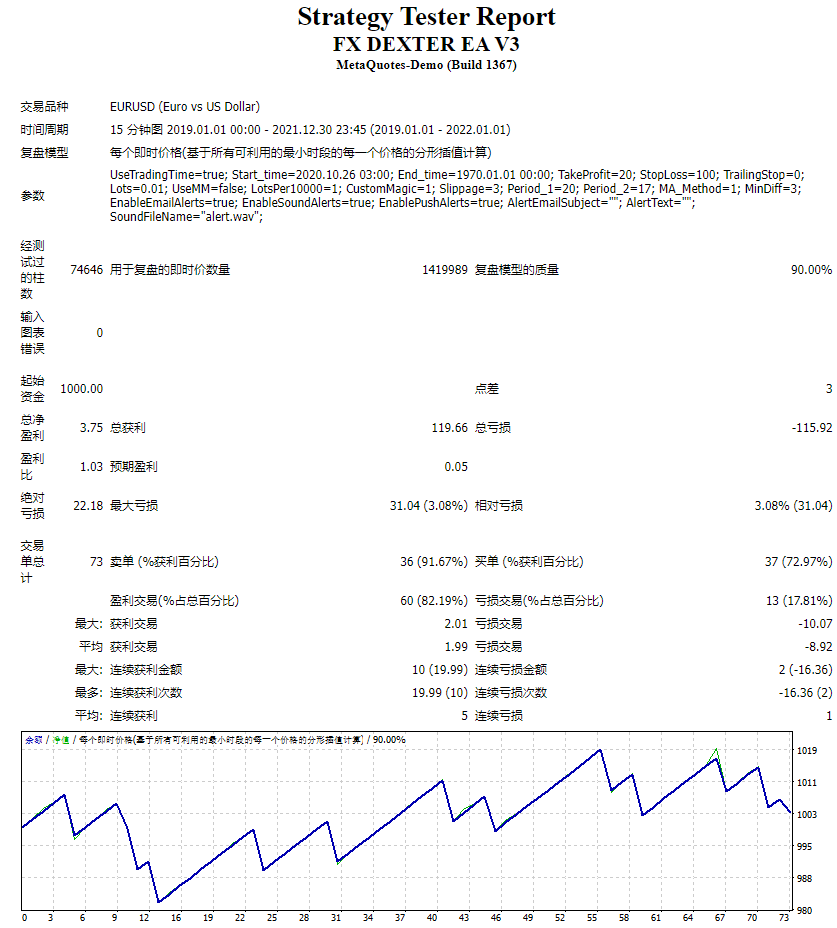 FX 德克斯特 V3 截图