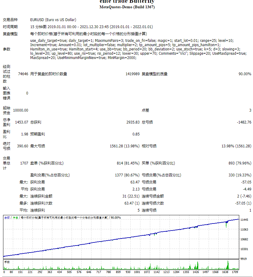 精英贸易蝴蝶 截图