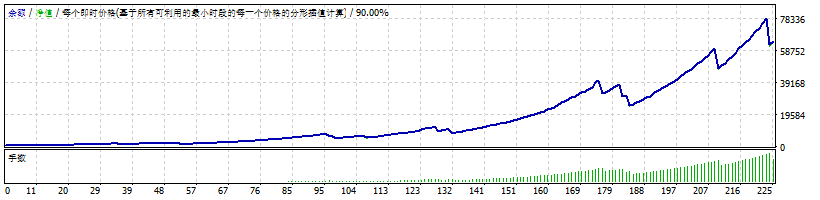 iMoney v7.1 修复 截图