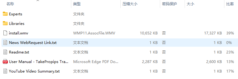 TakePropipsTradingManagementSolutions V211 截图