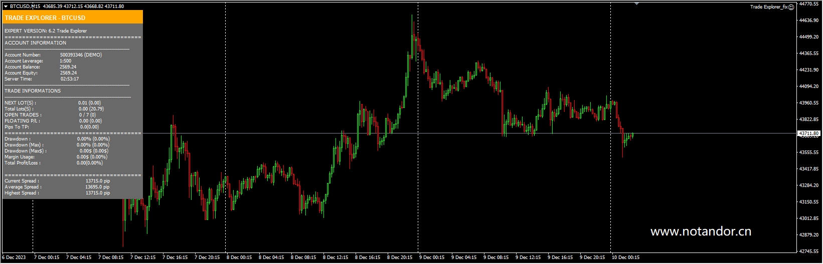 LEAPFX-Trade_Explorer_UNLIMITED 截图