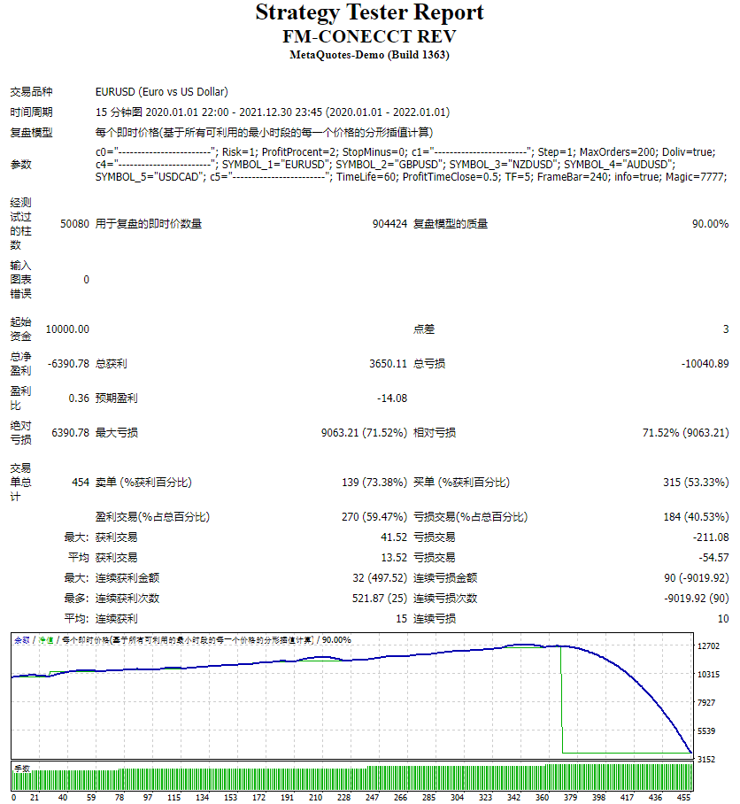 FM-CONECCT 修订版 截图